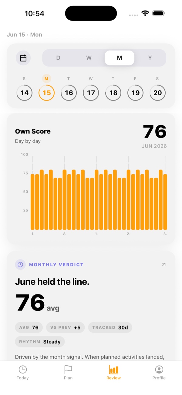 The Own24 Month review on iPhone: an Own Score bar chart with one amber bar per day of June 2026 averaging 76, and a Monthly Verdict card headlined June held the line, with chips reading average 76, plus 5 versus previous, 30 days tracked, rhythm steady.